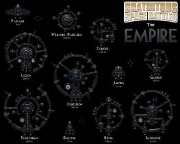 Wallpaper Empire