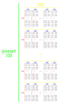 Gaspgol.jpg