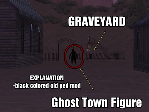 File:500px-Ghost town figure.jpg