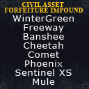 Civil Asset Forfeiture Impound (lista 2).png