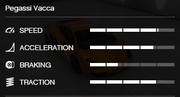 Vacca-GTAV-RSCStats.png