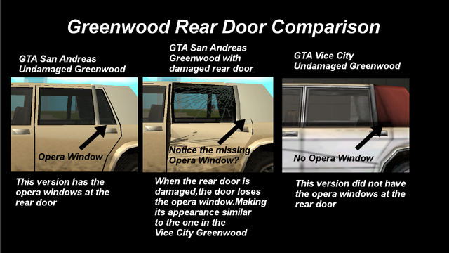 File:GTASA-Greenwood Door Comparioson.png