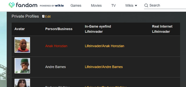 File:Kiwismurf-sandbox-WikiTutorial-4.png