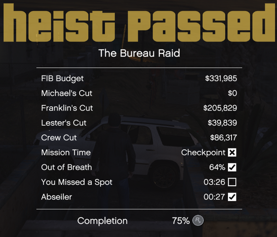 File:BureauRaidCovertResult-GTAV-GusPac.png