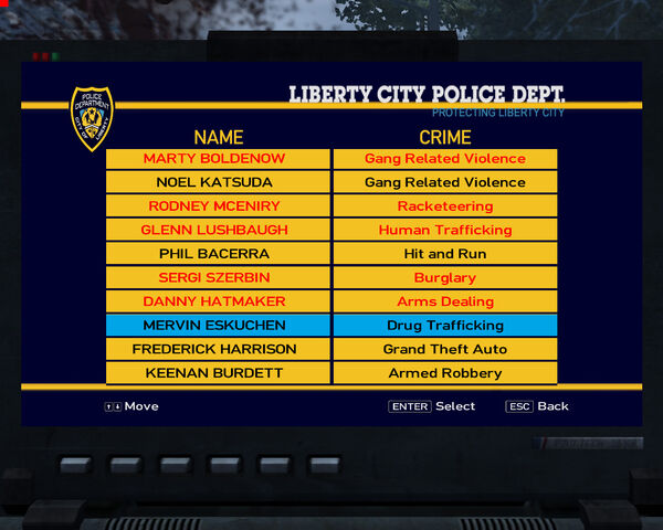 File:PoliceComputer-GTAIV-MostWanted.jpg