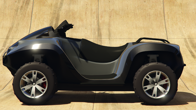 File:BlazerAqua-GTAO-Side.png