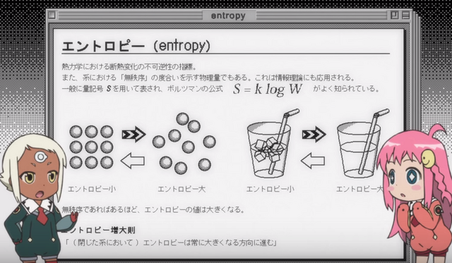 File:Entropy-0.png
