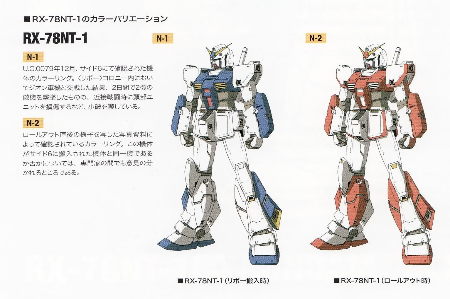 RX-78NT-1 &quot;Gundam Alex&quot; Minecraft Skin