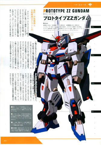 File:ProtoZZB-profile.jpg