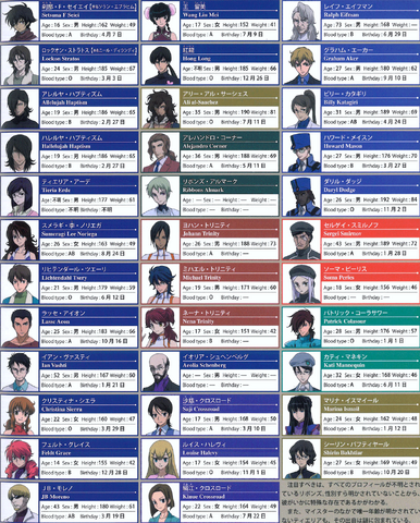 File:00-Character-tabs.png