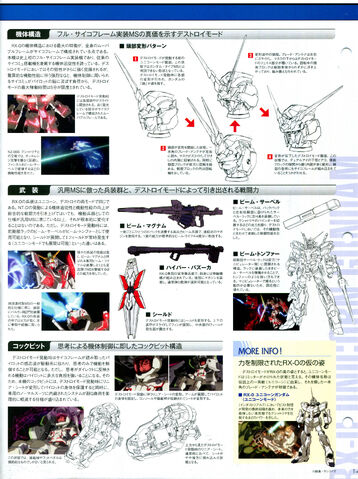 File:Rx-0 02.jpg