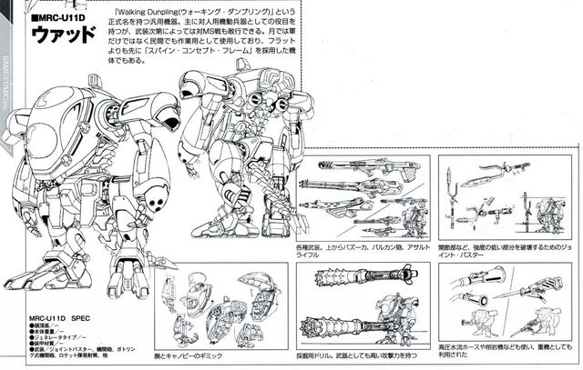 File:Walkdump-lineart.jpg