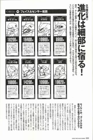 File:Srwhotnews gmdx12 uc8.jpg