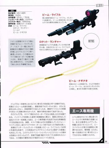 File:GelgoogBRweapons.jpg