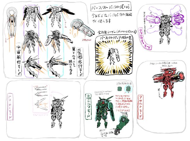 File:Usage of perfect pack.jpg
