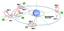 UC spacemap2.gif