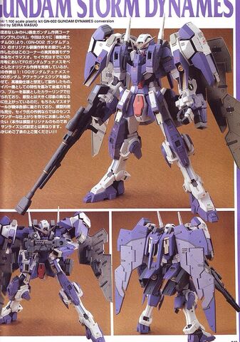 File:Storm Dynames .jpg