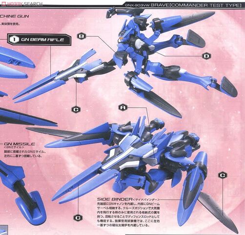 File:HG BraveX7.jpg