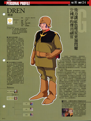 File:Dren-1.jpg