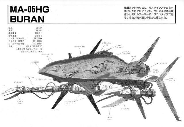 File:MA-05HG 01.jpg