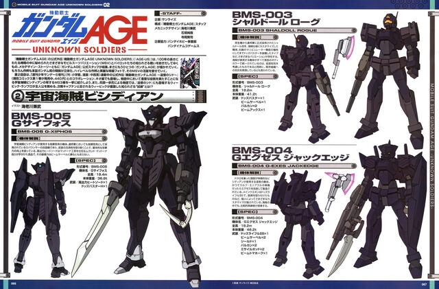 File:Gundam-age-untitled-1-237740-s.jpg