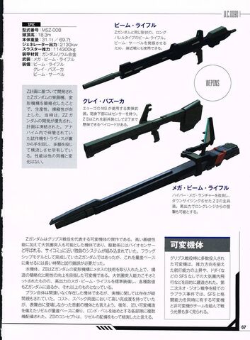 File:Ziiweapons.jpg