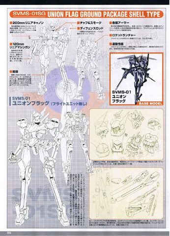 File:Gundam 00V Shell Flag1.jpg