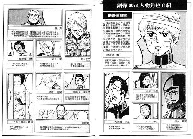 File:Gundam 0079 Characters3.jpg