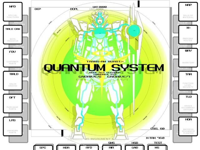 File:Quantinterface.jpg