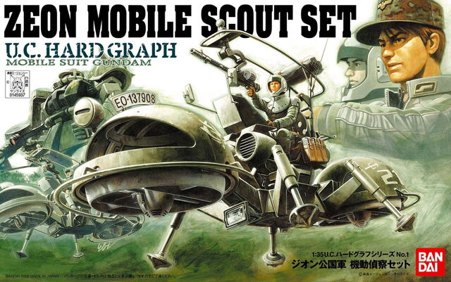 File:Uchg-zeon-scout.jpg