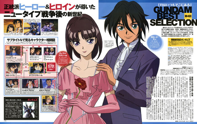 File:Animepaper.netpicture-standard-anime-after-war-gundam-x-after-war-gundam-x-picture-185656-suemura-preview-2ca4b00b.jpg