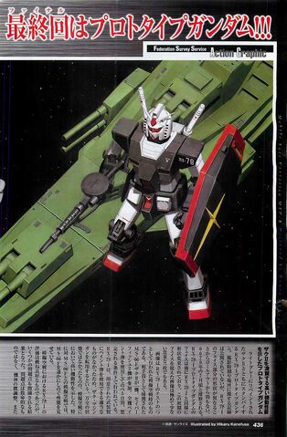 File:GFA Gundam B.jpg