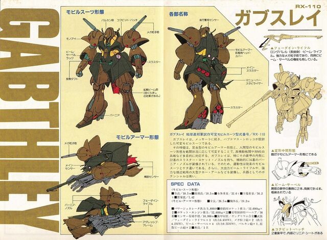 File:RX-110.jpg