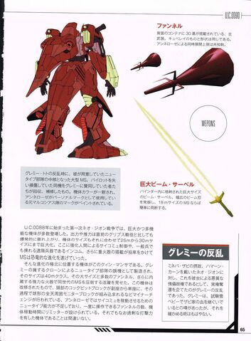 File:Redqueenmansaweapons.jpg