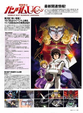 File:Gundam-unicover-ova-1.jpg