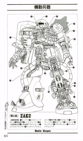 File:Mobile Weapon 1.jpg