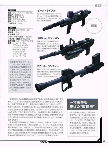 File:SWweapons.jpg