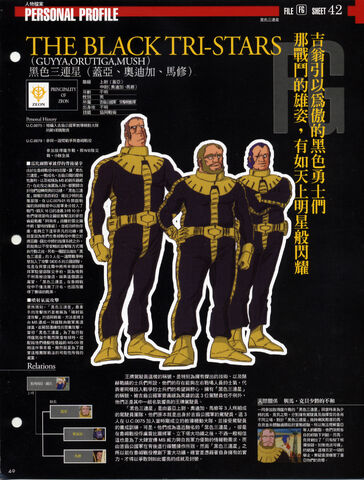 File:BlackTriStars.jpg