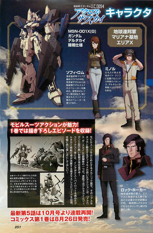 File:Across the Sky profile.jpg