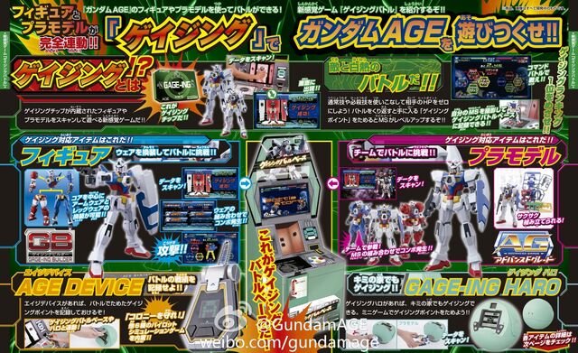 File:Mobile Suit GundamTry Age5.jpg