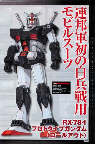 File:GFA Gundam D.jpg