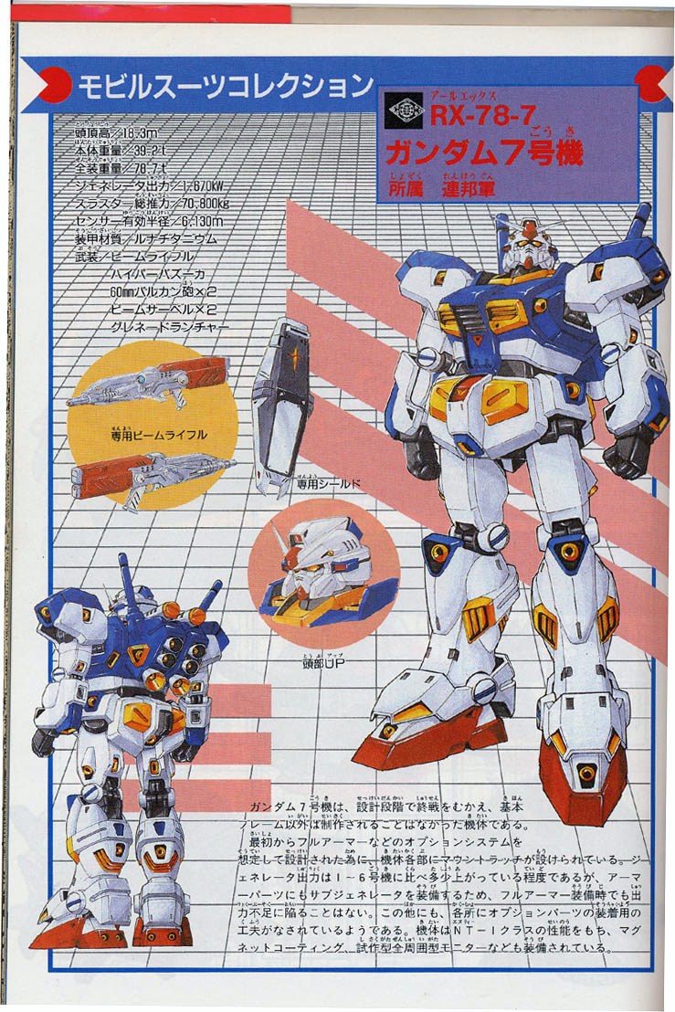 ガンダム試作8号機 J95V RX-78-7 ガンダム7号機(Ver.J95) - F