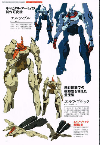 File:Elfbull-bullockbio.jpg