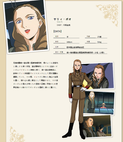 File:Sally Po.png