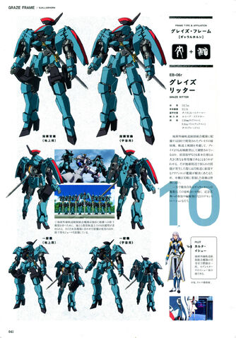File:Graze-ritter-profile.jpg