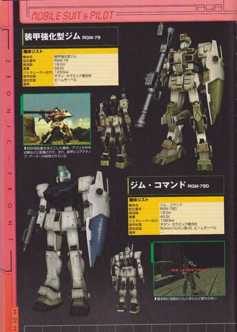 File:RGM-79D GM Command.jpg