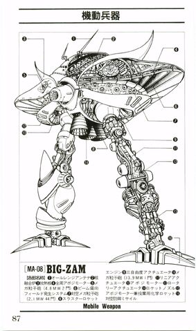 File:Mobile Weapon 3.jpg