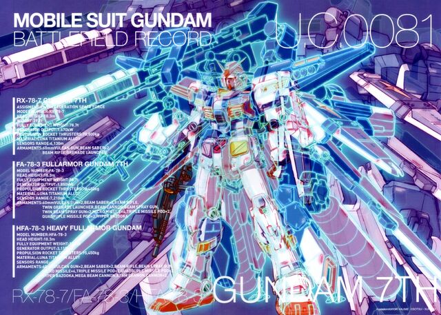 File:GFF - RX787 FA783 HFA783 7th Gundam.jpg