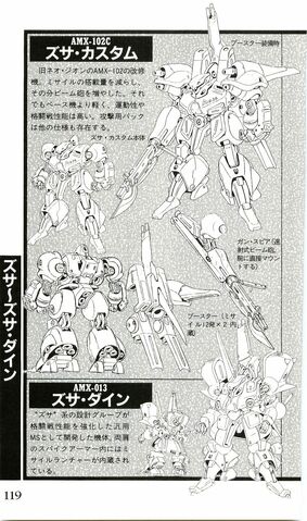 File:Gundam Double Fake 1.jpeg