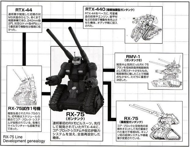 File:Tank.jpg